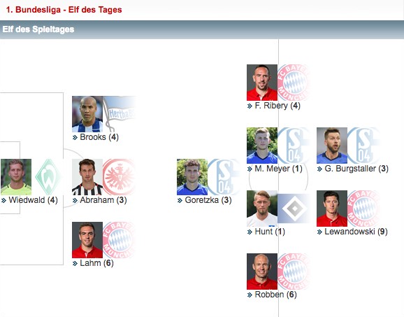 伊人色综合久久天天网