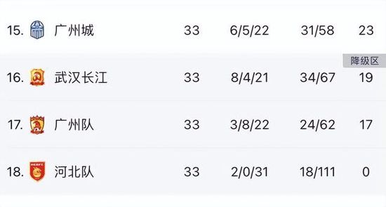 99久草
